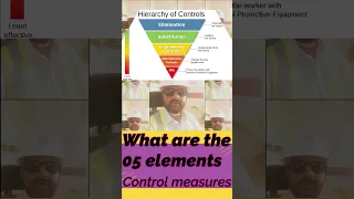 Hierarchy of Control Health and Safety, Hierarchy of Control Measure, What are five control measures