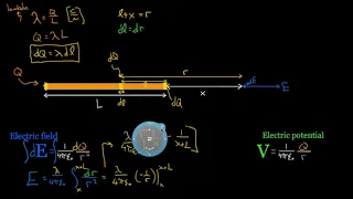 Integrals to find Electric field and Electric potential