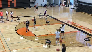 The Process: Reaching the Next Level (Basketball Drills for Intermediate Skills)
