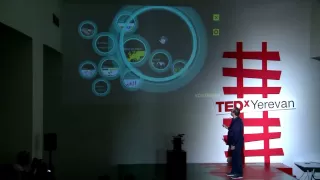 Be brave in the business of life: Nigel Sharp at TEDxYerevan