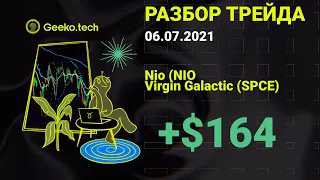 Полет Virgin Galactic (SPCE) и Опционов. $164 Прибыли. Разбор трейдов за Вт, 6 Июля