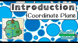 Introduction Coordinate Plane