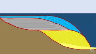 Sequence Stratigraphy