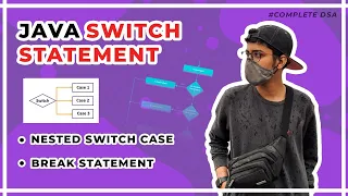 Switch Statements + Nested Case in Java