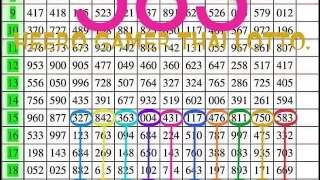 Thai Lotto 3UP Tass Chart Game Tips 16-10-2022 || Thai Lotto Result Today