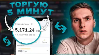 Сколько заработаю за 5 минут трейдинга! Торговля с телефона с 50 плечом на фьючерсах +42% на изи