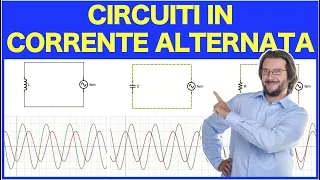 Circuiti in corrente alternata: circuito ohmico, capacitivo, induttivo