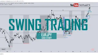 HOW TO CATCH SWING TRADES (3000+ pips on EURJPY)