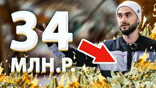 МЫ БЫЛИ В ШОКЕ! Автомойка за 30 млн.р. не пошла! Ошибки предпринимателей!