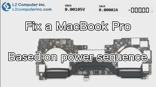 Let's fix a macbook pro 2017 A1706 no power based on the power sequence
