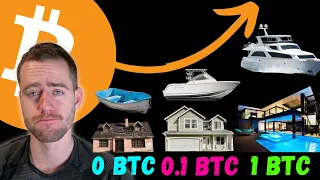 Bitcoin Explained: Levels Of Wealth