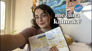 MEZUNA KALMAK HAKKINDA HER ŞEY || karar verme,dershane,kopilot,kaynak önerisi,psikoloji…#yks2023