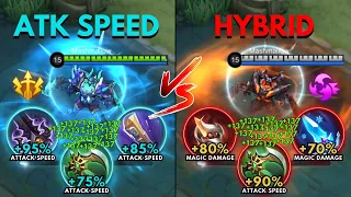 Thamuz Attack Speed Build vs Thamuz Hybrid Build