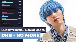 DKB (다크비) - No more (위로X) [Color Coded Lyrics | Line Distribution (ENG/ROM/HAN)]