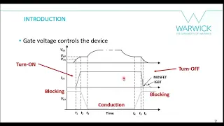 Powerful Knowledge 5 - Electrothermal Characterisation of SIC Power MOSFETs