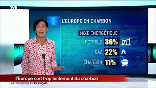 Le 64' - L'actualité du Mercredi 29 juin 2022 dans le monde - TV5MONDE