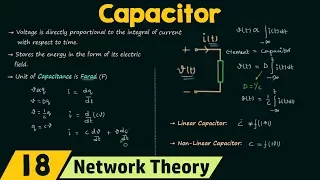 Circuit Elements (Capacitor)