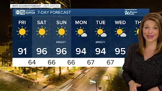The 90s are sticking around through the weekend