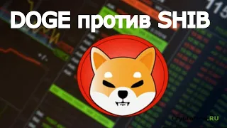 Shiba Inu (SHIB) и Dogecoin  хорошая инвестиция ?