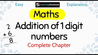 Addition of 1 digit numbers