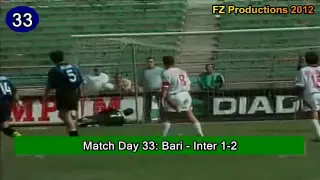Alvaro Recoba - 66 goals in Serie A (part 1/2): 1-33 (Inter & Venezia 1997-2001)