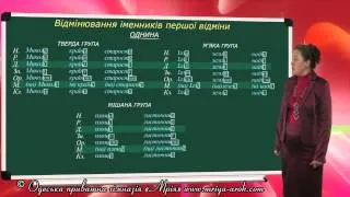 Відмінювання іменників першої відміни