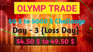 Olymp Trade Day - 3 Trading (LOSS DAY)