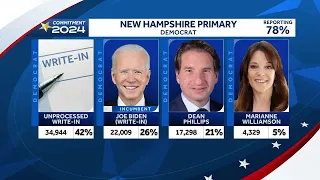 Biden wins New Hampshire in write-in effort