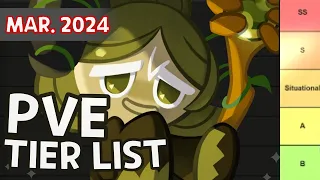 [PvE TierList] BEST Cookies?! Know the Current Overall Rating! (Mar. 2024)