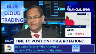 JIM LEBENTHAL & KEVIN SIMPSON'S STOCK PICKS on the HALF TIME REPORT