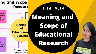 Meaning and Scope of Educational Research | Educational Research