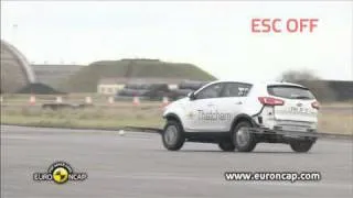 Euro NCAP | Kia Sportage | 2010 | ESC test