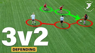 HOW TO DEFEND AN OVERLOAD | TEAM TRAINING