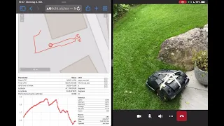 HPG Solution - Mower using IMU and DWT sensor fusion