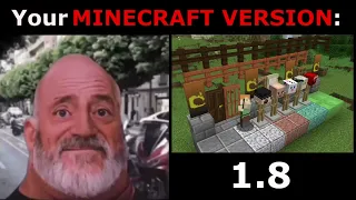 Mr Incredible Becoming Old Meme- Your Minecraft Edition ~ Rudd