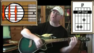 Losing My Religion - R.E.M. - Acoustic Guitar Lesson (easy-ish)