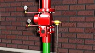 Fire Sprinkler Systems Explained