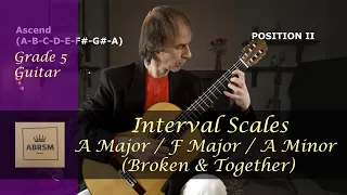 ABRSM Grade 5 Guitar Interval Scales