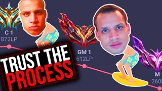 TYLER1: TRUST THE PROCESS...