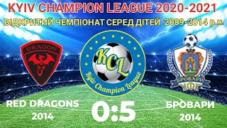 KCL 2020-2021 Red Dragons - МФК Бровари 0:5 2014