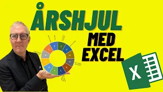 Årshjul med länkad text i Excel