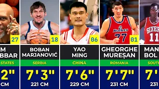 🏀 Tallest NBA Players in History | Ranked By Height