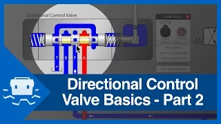 Directional Control Valve Basics - Part 2