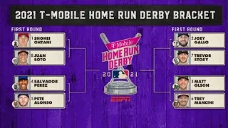 2021 Home Run Derby Preview!!