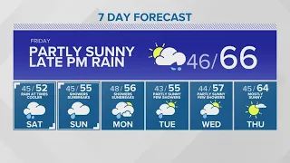 Partly sunny Friday, then rain showers | KING 5 Weather