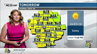 First Alert Forecast: Tuesday, Afternoon, August 29th