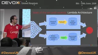 Google Dataflow: The new open model for batch and stream processing by Felipe Hoffa & Ray Tsang