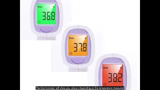 Hetaida Non Contact Infrared Forehead Thermometer Basics