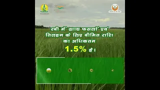 प्रधानमंत्री फसल बीमा योजना Informative Video - 6