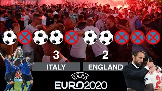 EURO 2020 FINAL PENALTY SHOOTOUT Fans Reaction Genoa | Italy 3-2 England